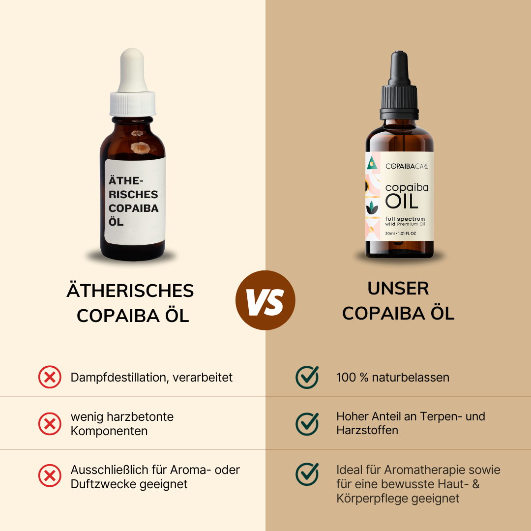 Copaiba Öl