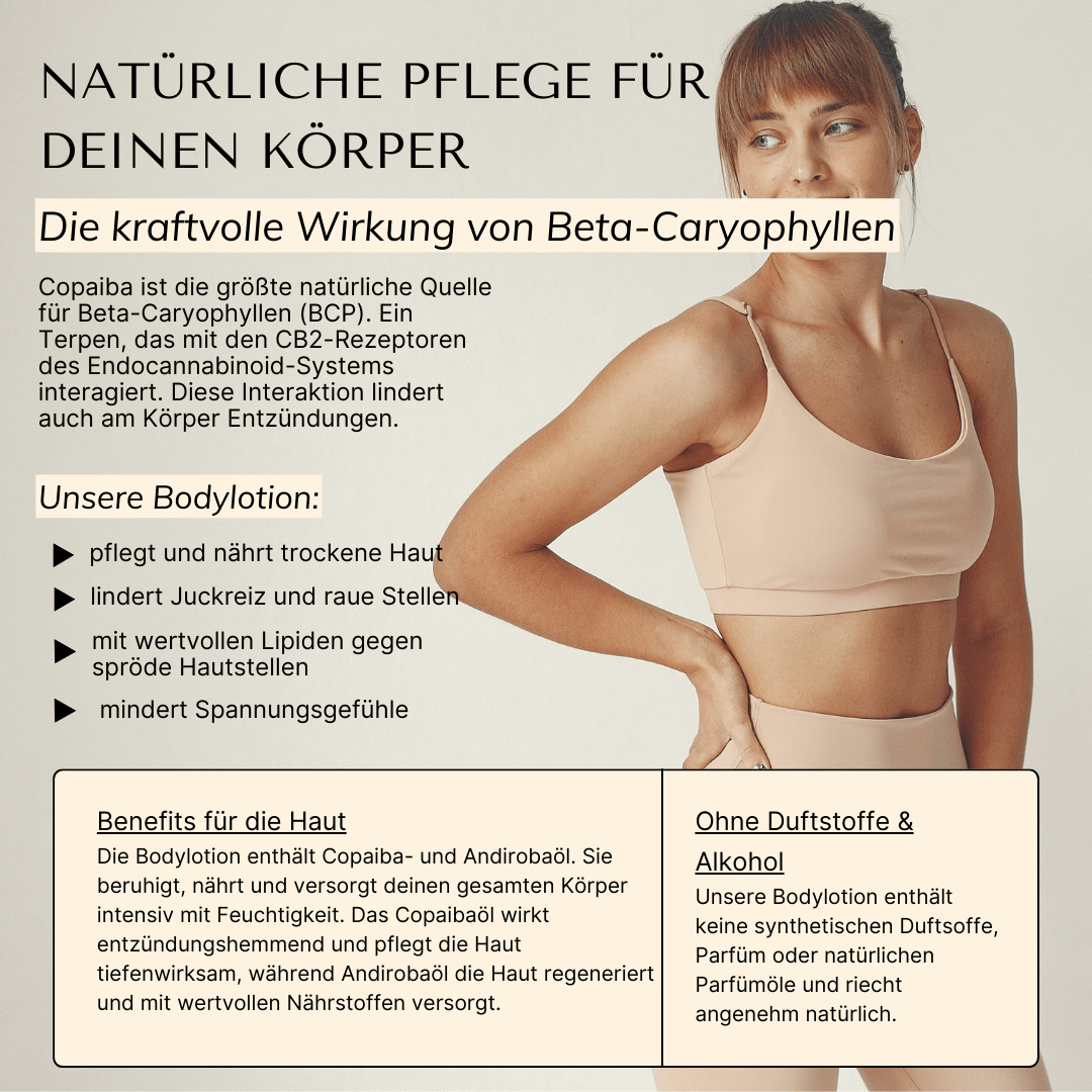 Bodylotion