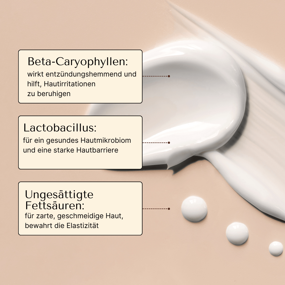 Bodylotion