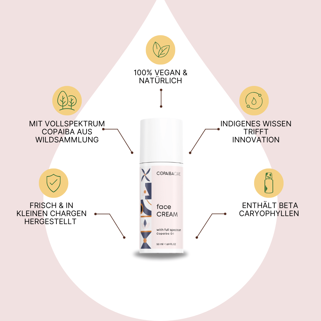 Face Cream
