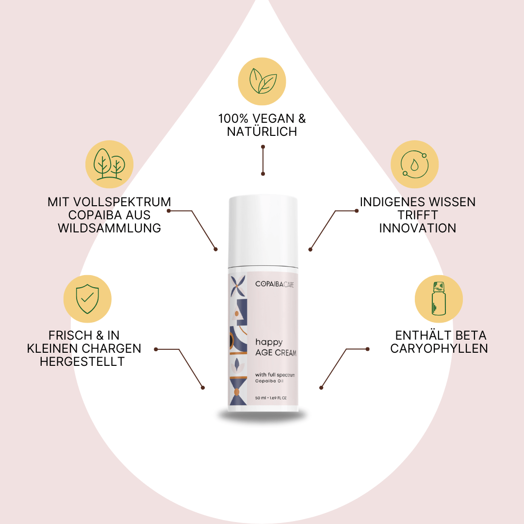 Happy Age Cream