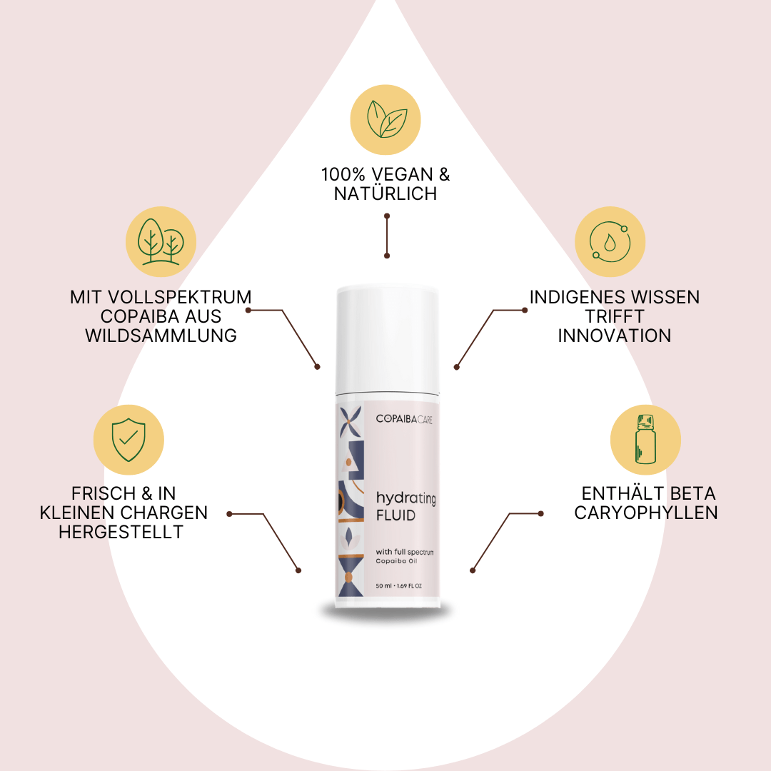 Hydrating Fluid