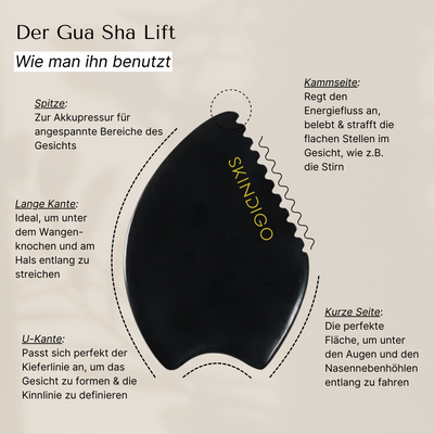 Gua Sha Lift